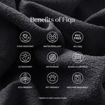 Four Hands FIQA Performance Fabric Guide