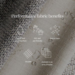 Langham Channeled 6-Piece Sectional CGRY-001-320-S8 performance fabric information