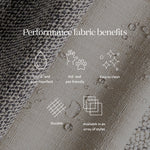 Braxton 2 piece sectional performance fabric chart
