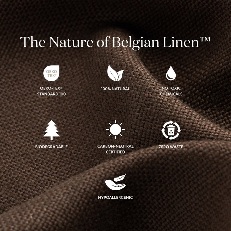 The Nature of Belgian Linen Care Guide Four Hands